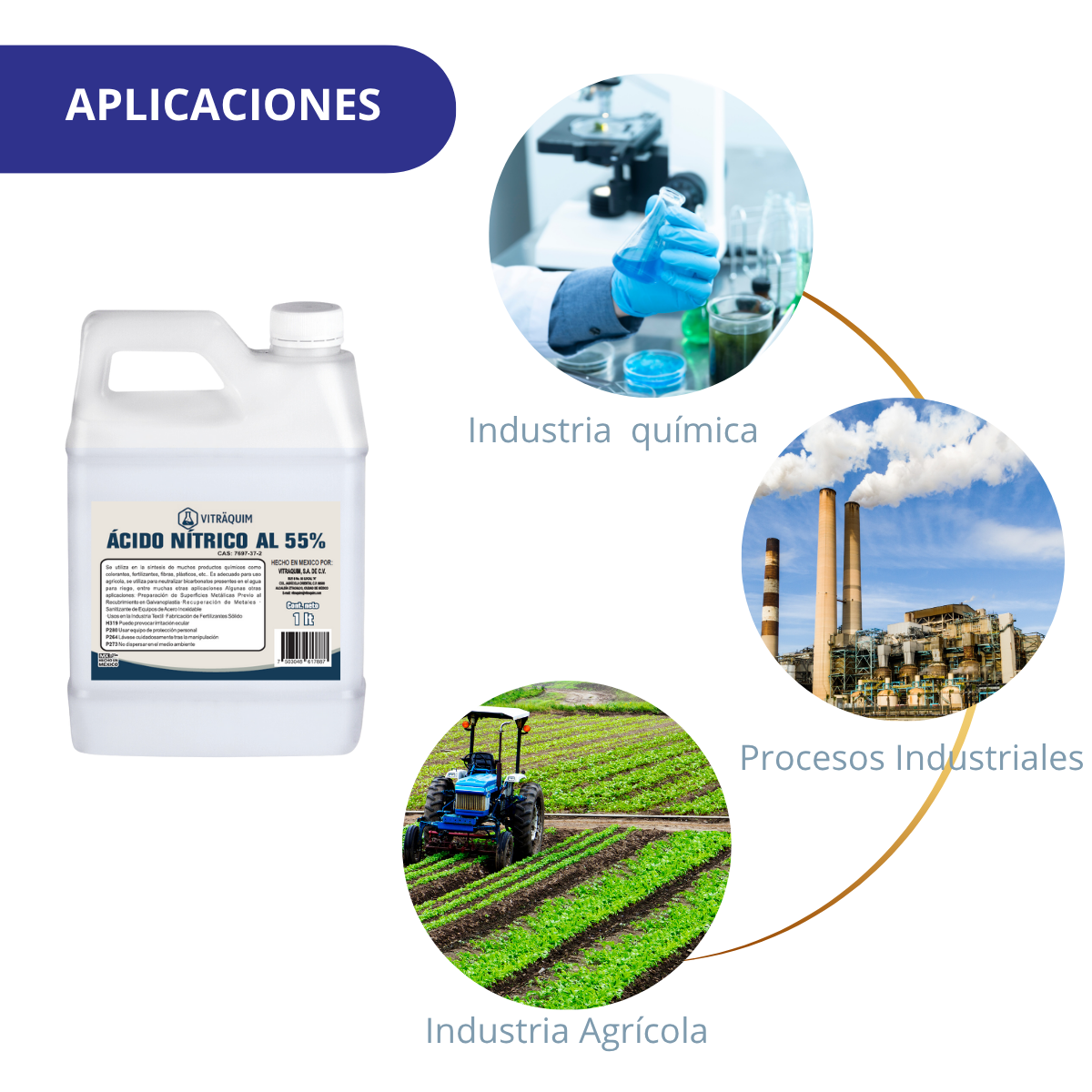 ÁCIDO NÍTRICO AL 55_ 1l c