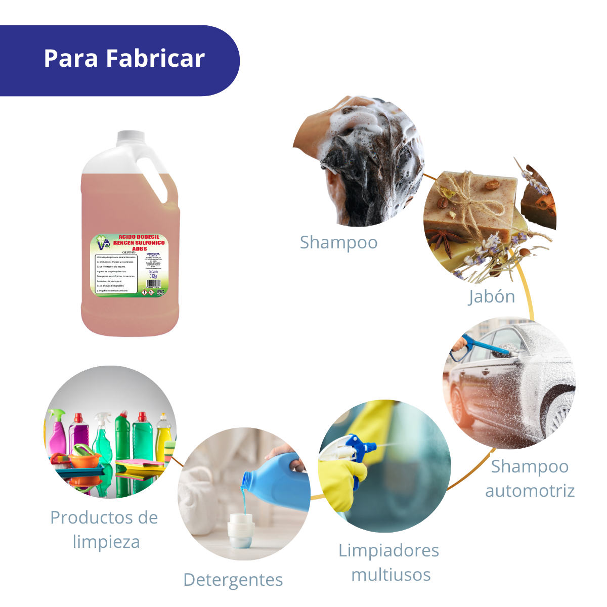 Acido Dodecil Bencen Sulfonico ADBS 4l appDodecil Bencen Sulfonico ADBS 4l
