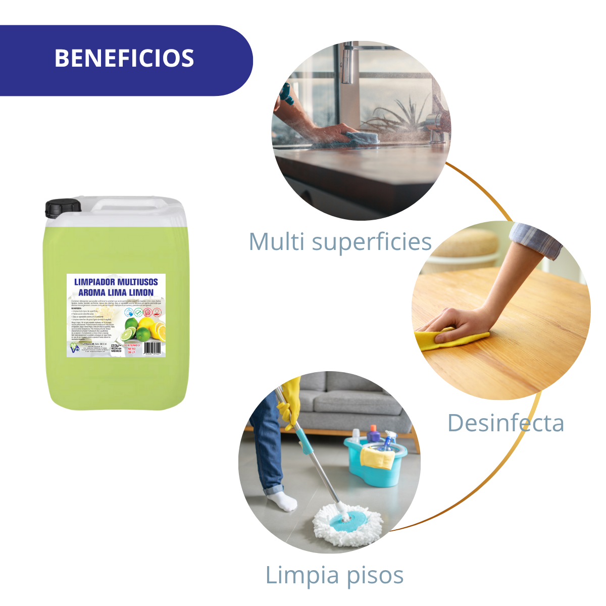 LIMPIADOR MULTIUSOS AROMA LIMA LIMON 20L