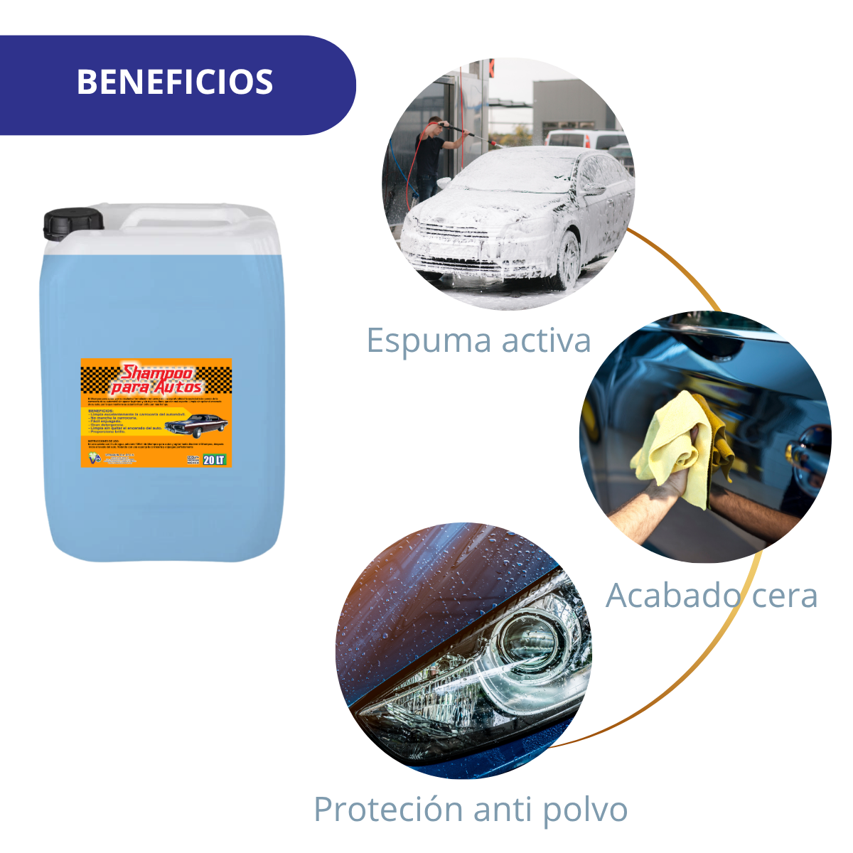 Shampoo de Carroceria Alta Espuma y Cera 20l app