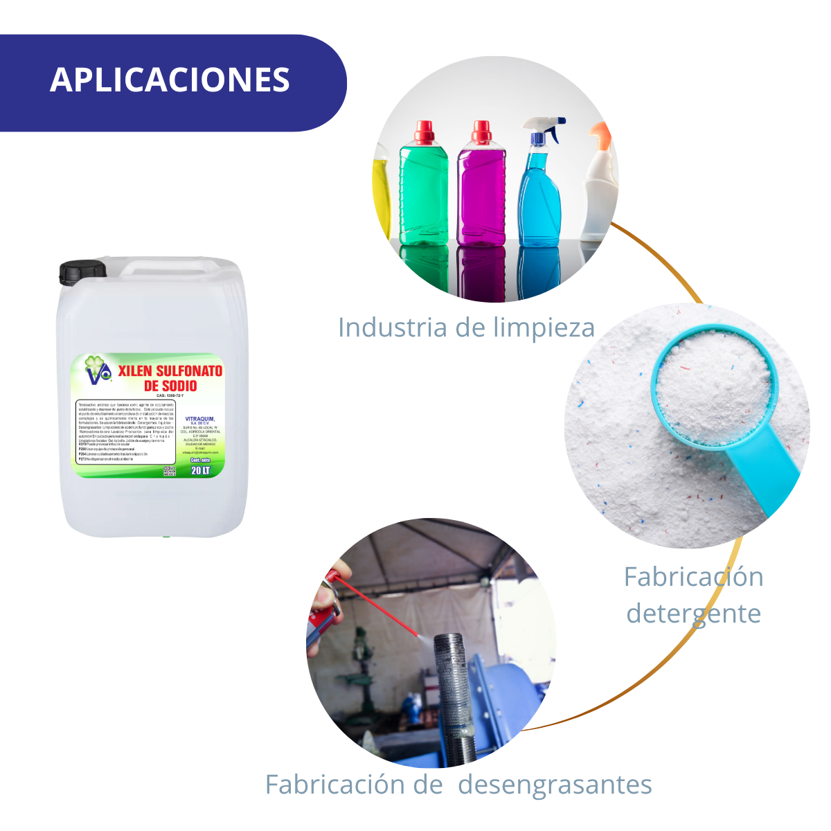 XILEN SULFONATO DE SODIO 20l app