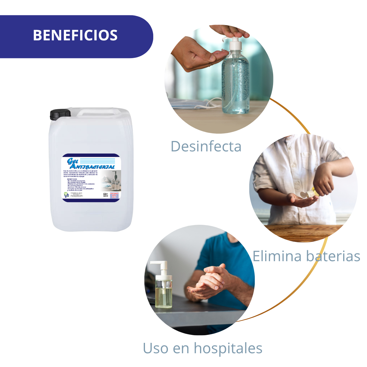 gel antibacterial 20l app