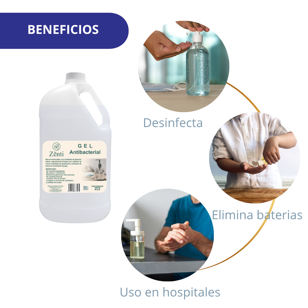 gel antibacterial Nueva imagen 4l c