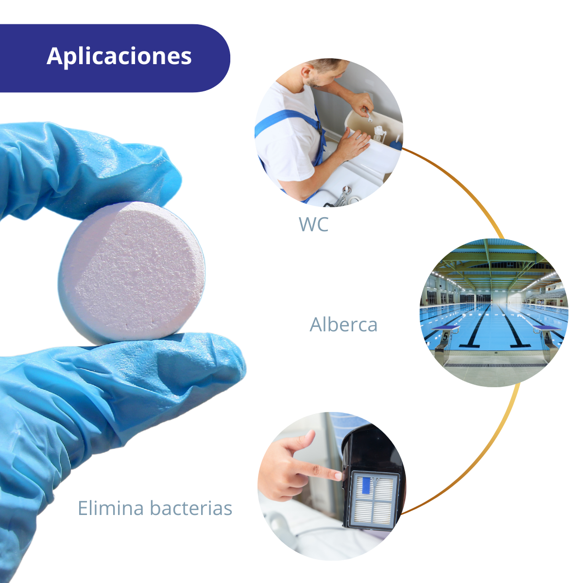 pastilla de cloro app