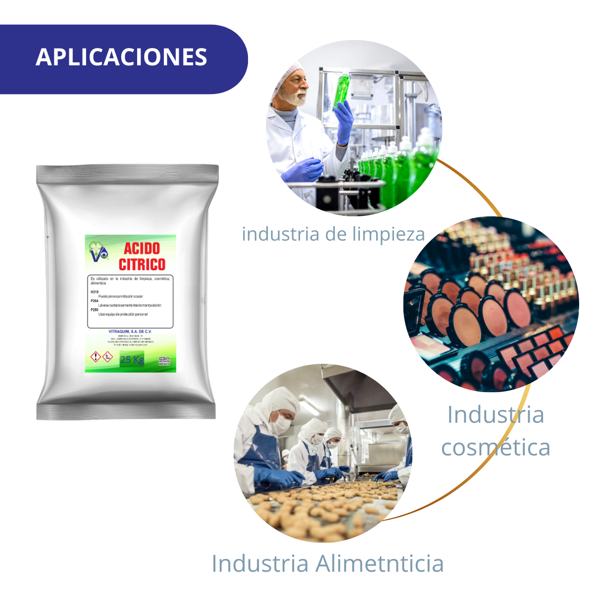 ACIDO CITRICO 25kg app