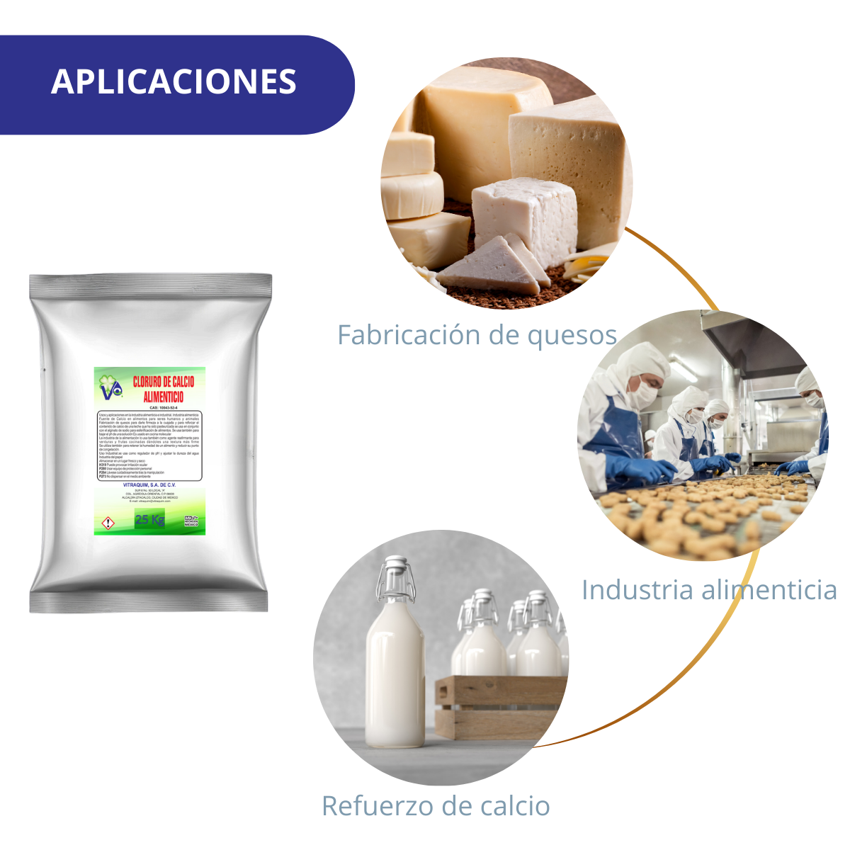 CLORURO DE CALCIO ALIMENTICIO 25kg app